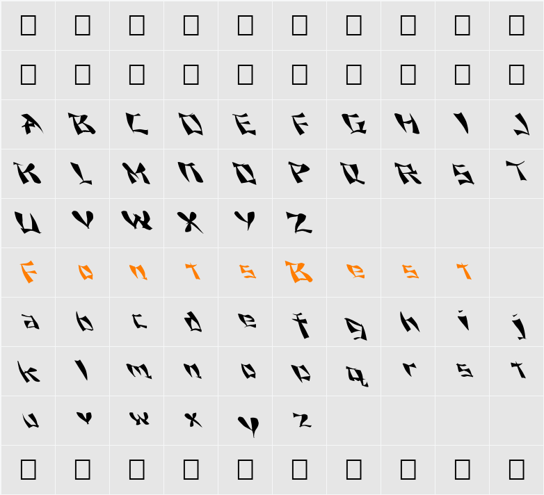 FZ WARPED 11 LEFTY Character Map
