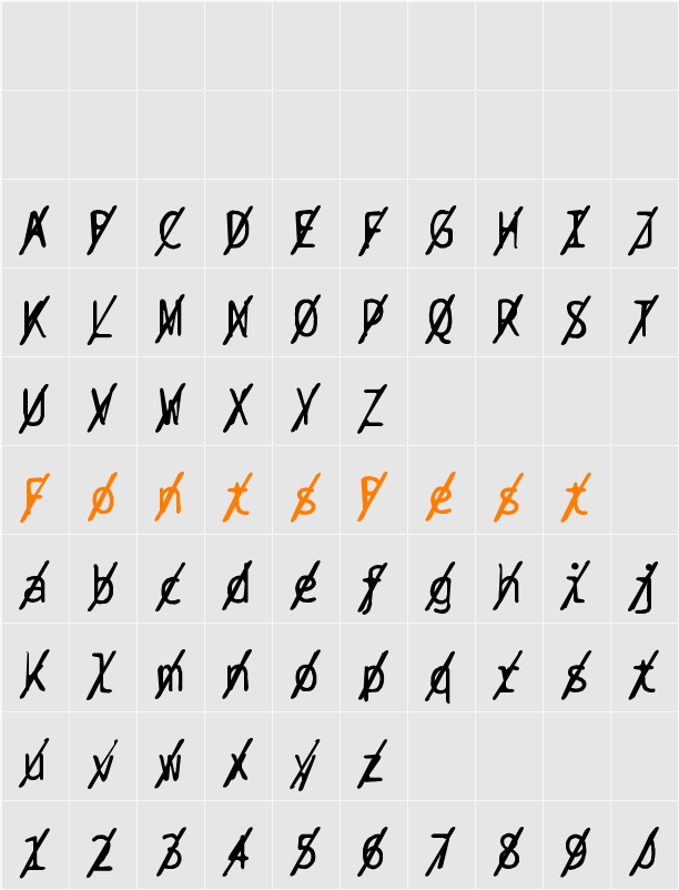 BPtypewriteDamagedSlashed Character Map