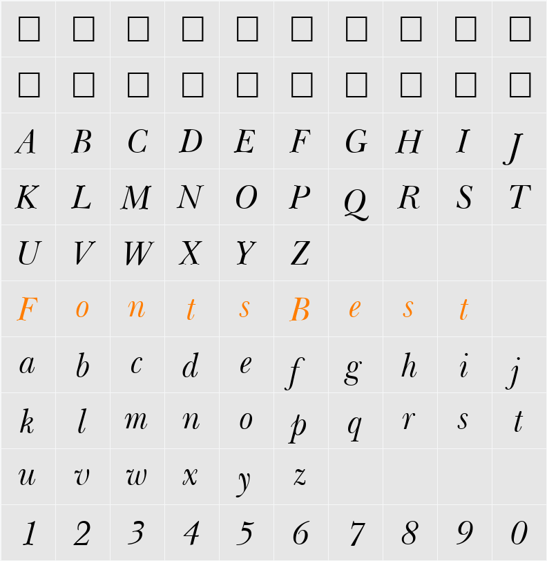 Baskerton Character Map