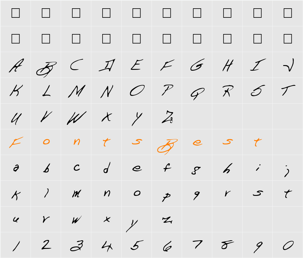 Dart Character Map
