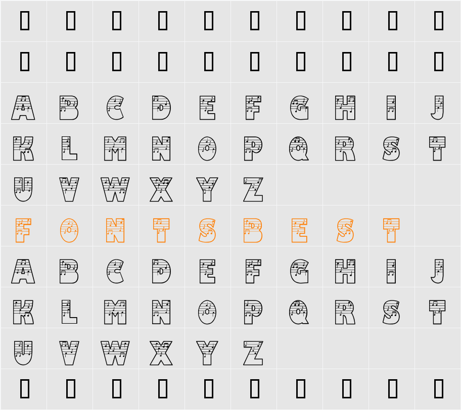 DTNoted Character Map