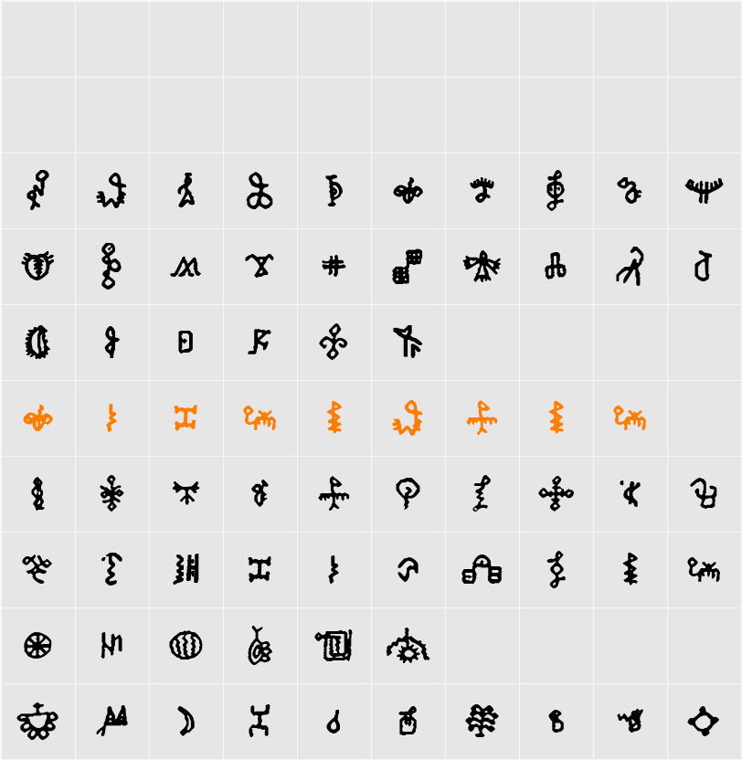 Bamum Symbols 1 Character Map