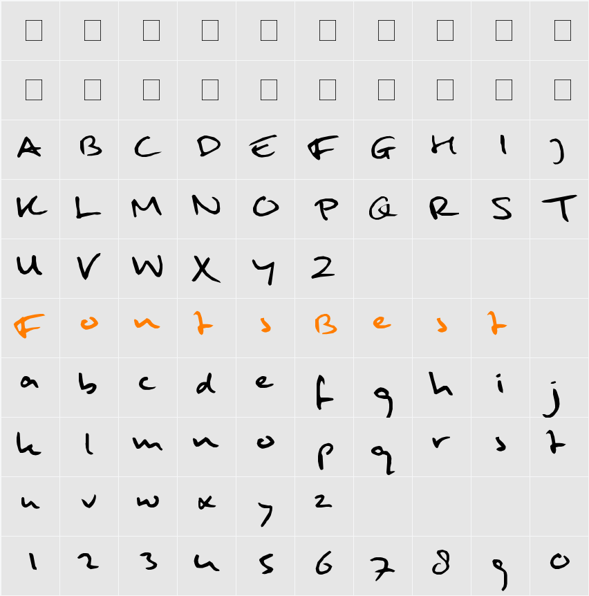 Mulder handwriting Character Map