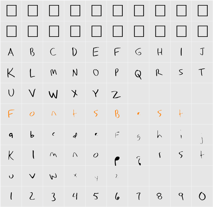 AndyHand Character Map