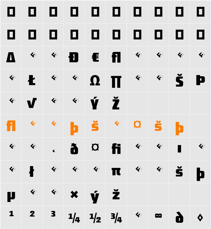 District-BoldAltExpert Character Map