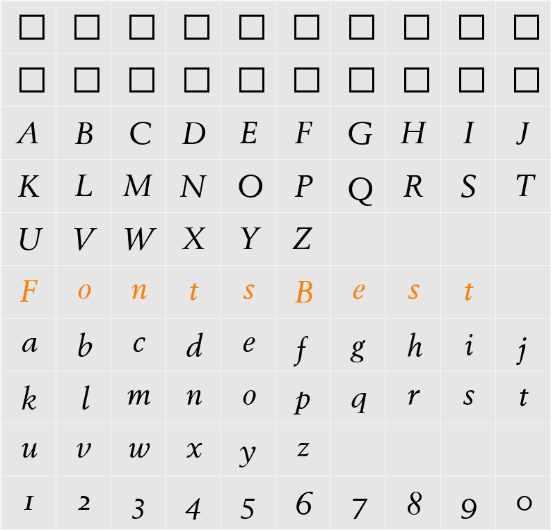 Berling Antiqua Character Map