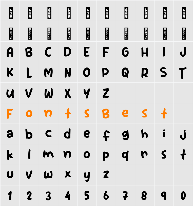 Om Botak Character Map