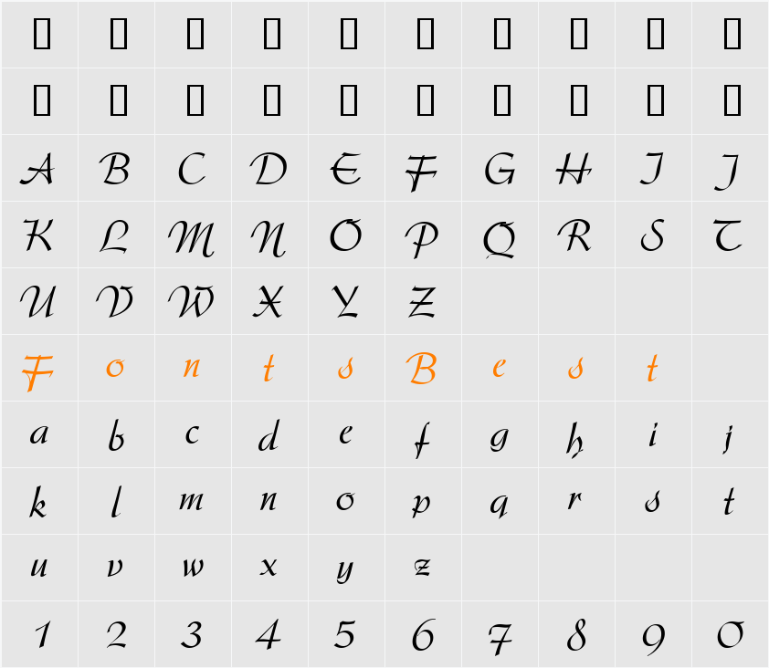 ArkansasDB Character Map