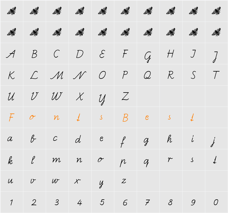 Bienchen SAS Character Map