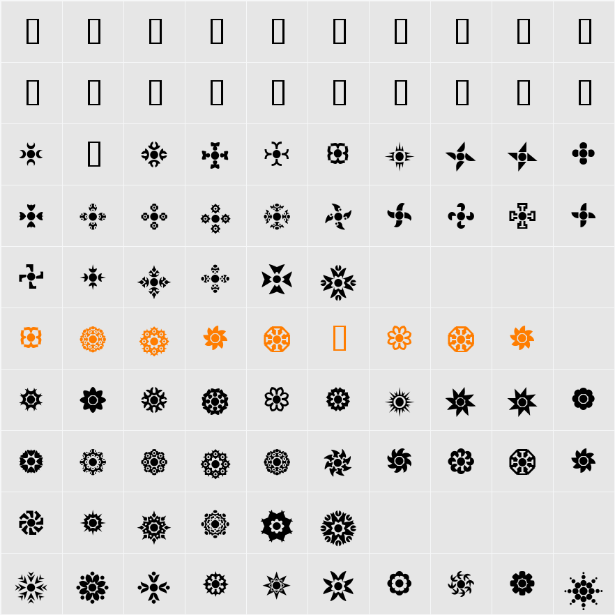 Cirkledingz Character Map