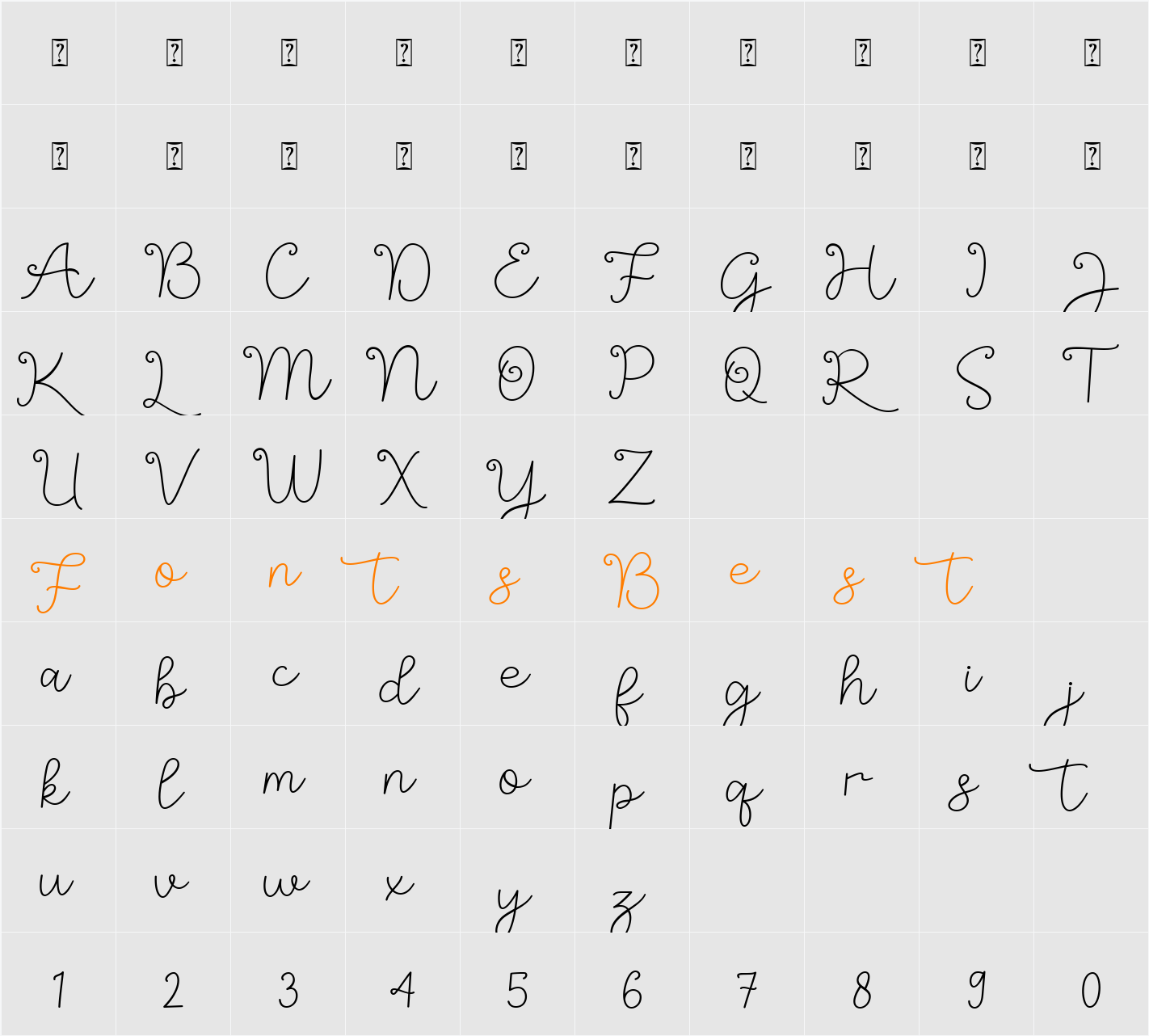 Brianetta Character Map