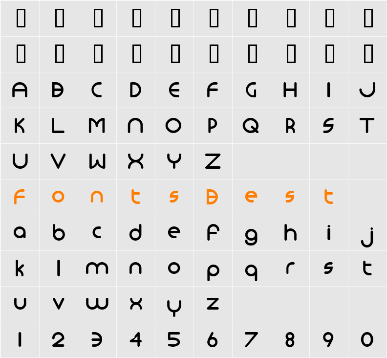 Monoglyceride Character Map
