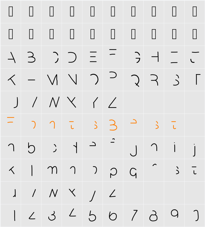 MixPartial Character Map