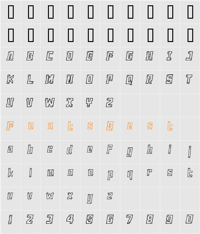 JI-Lankly Character Map