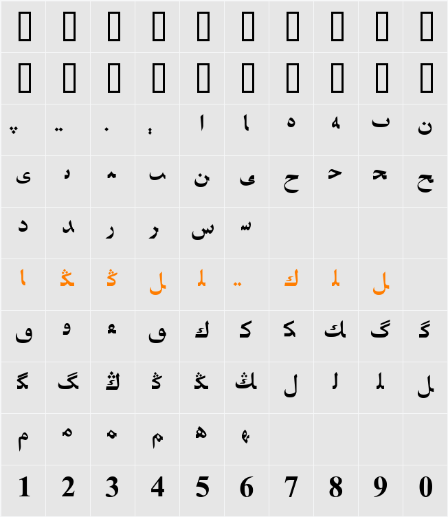 Biligyar UIGHUR Tvz Character Map