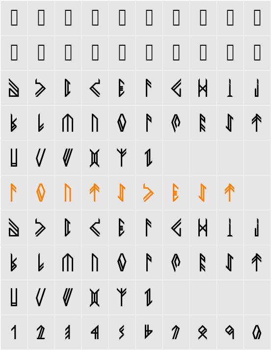 NEWHORK Character Map