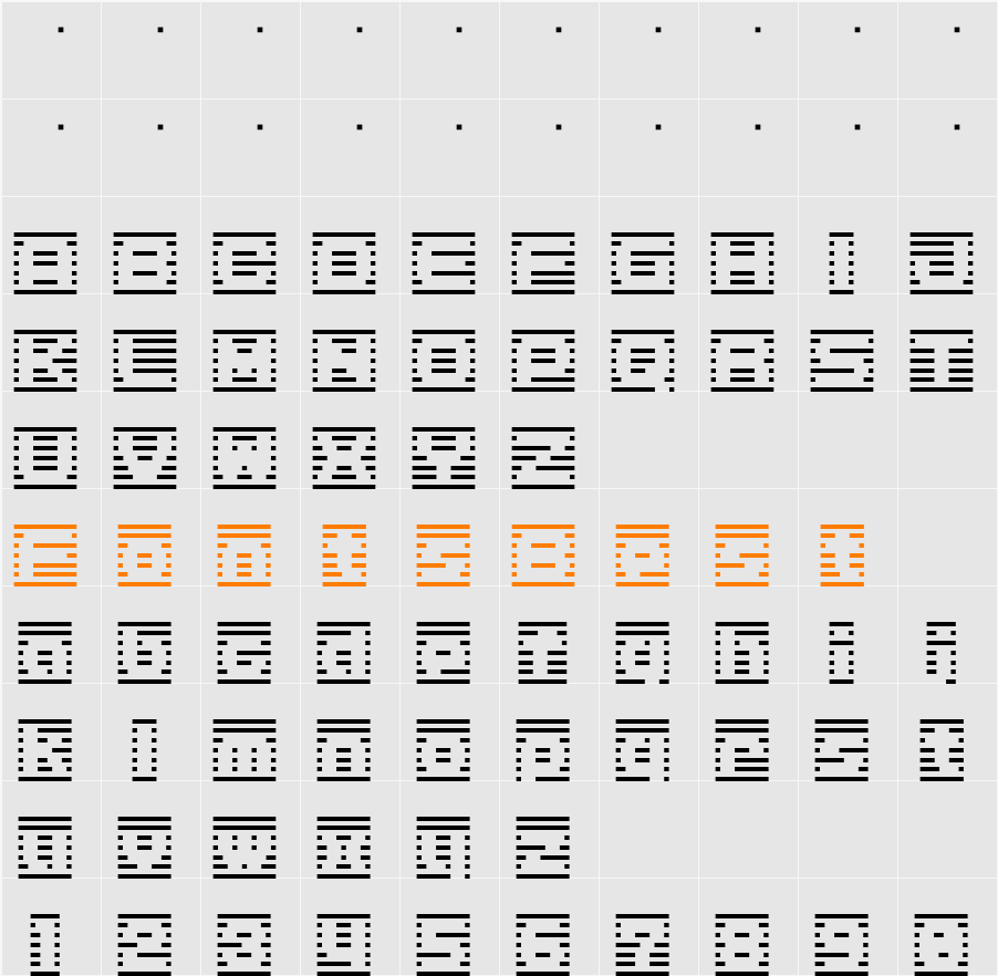 D3 DigiBitMapism type B wide Character Map