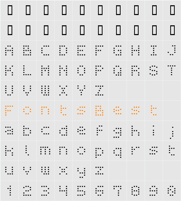 BM receipt Character Map