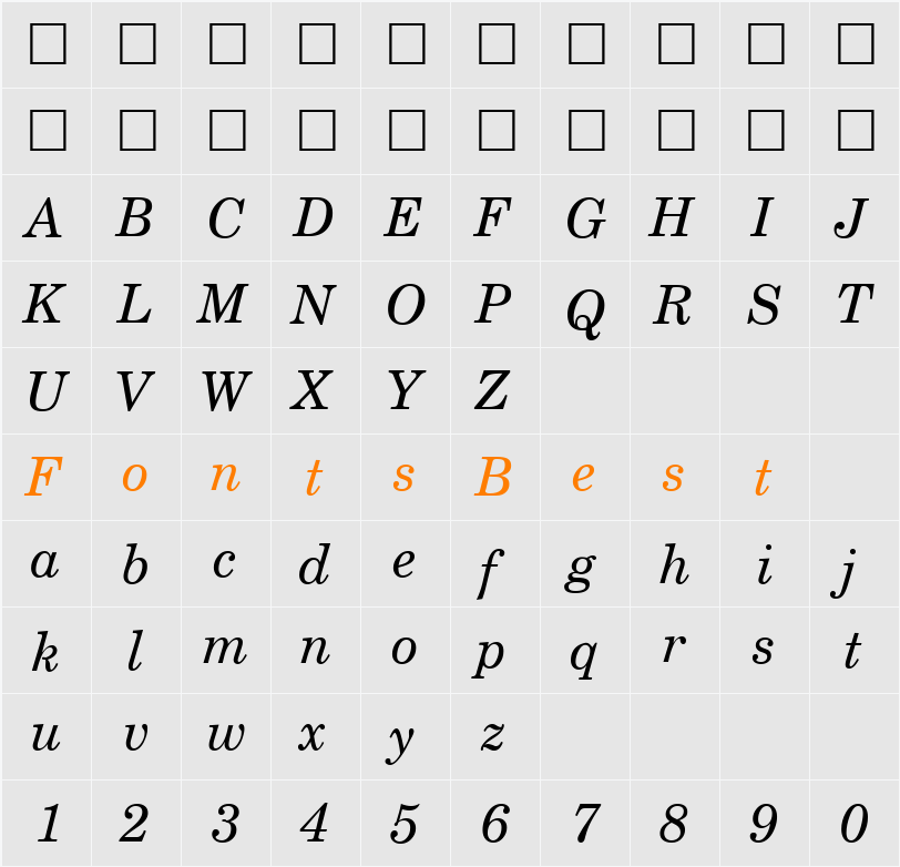 CenturySW-Italic Character Map