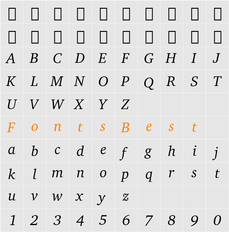Charter BT Character Map