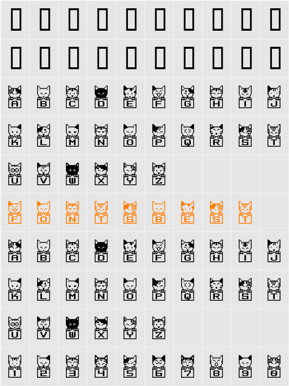 BM neco Character Map