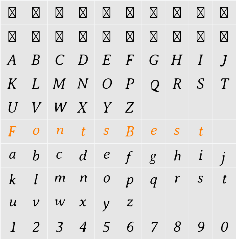 Averia Serif Character Map