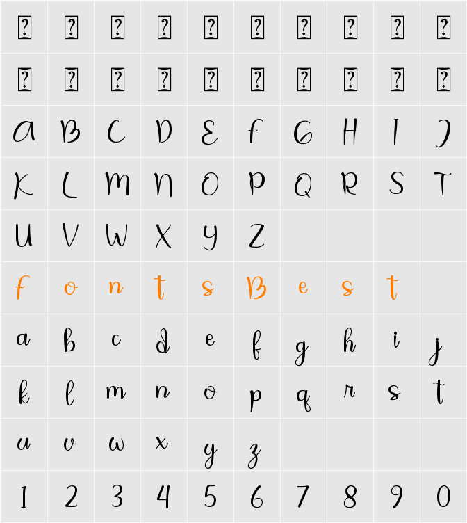 Butterna Character Map