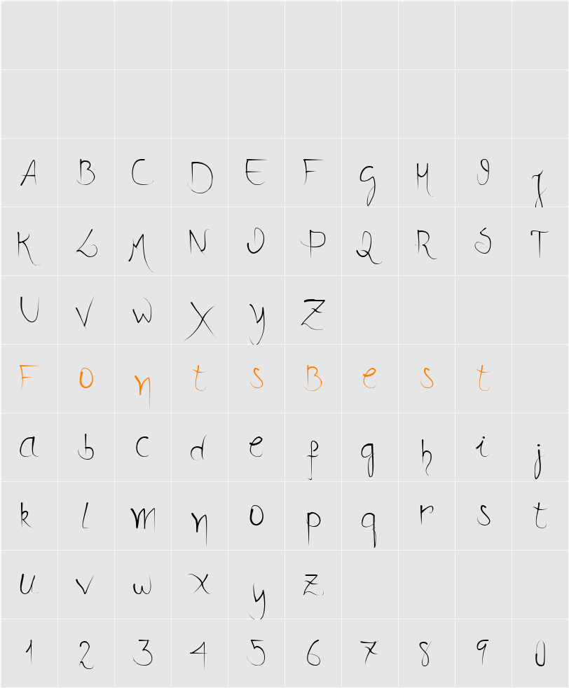 Danï Donne Character Map