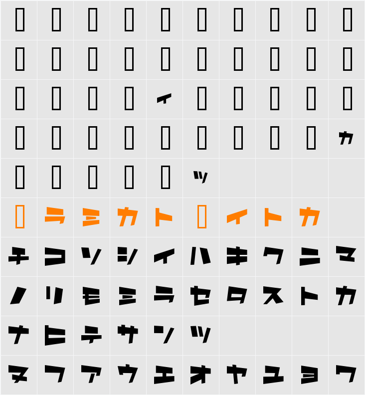 AstroT Character Map