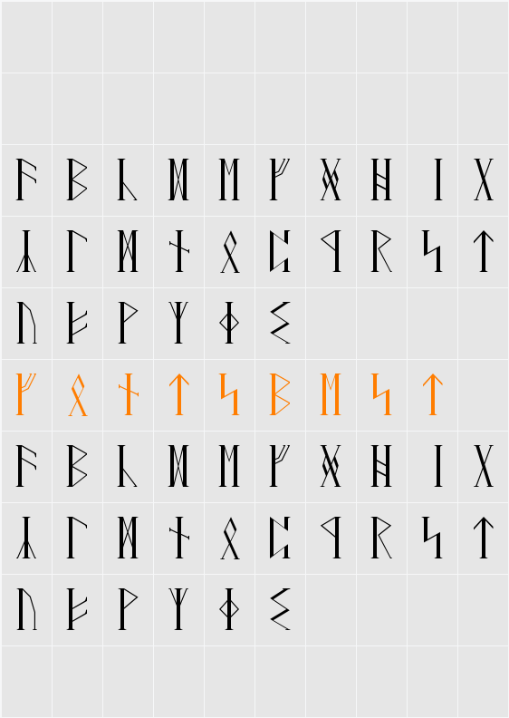 RuneAMN_Serif Character Map