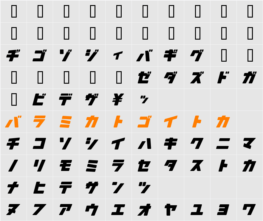Arakawa Character Map