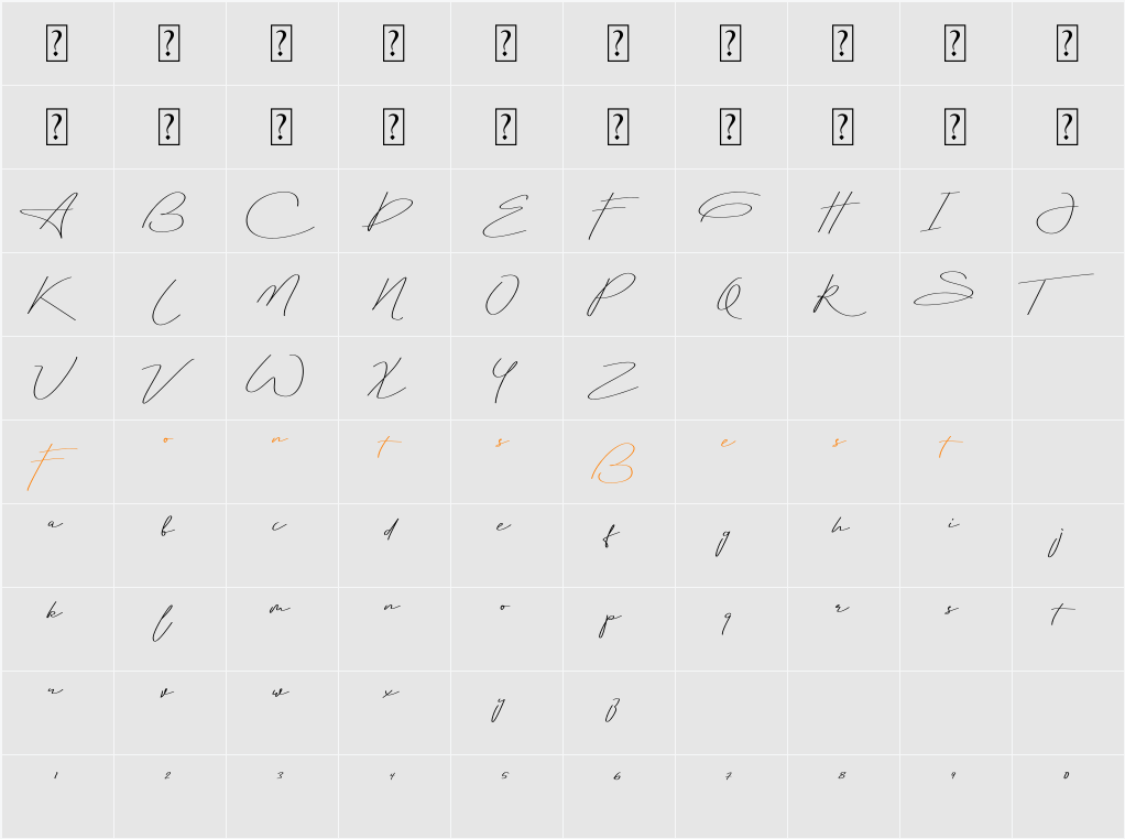 Aletheia Character Map