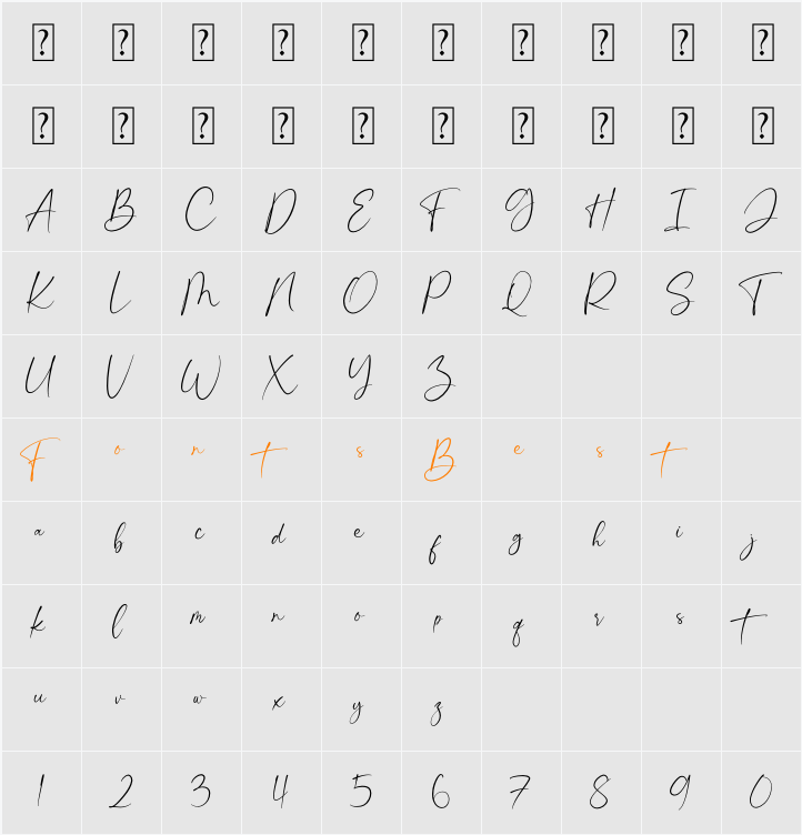 Bikambone Character Map
