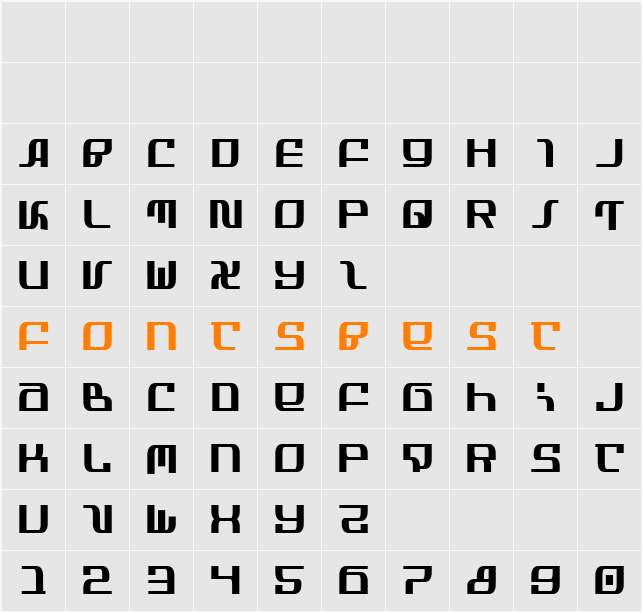 Infinity Formula Condensed Character Map