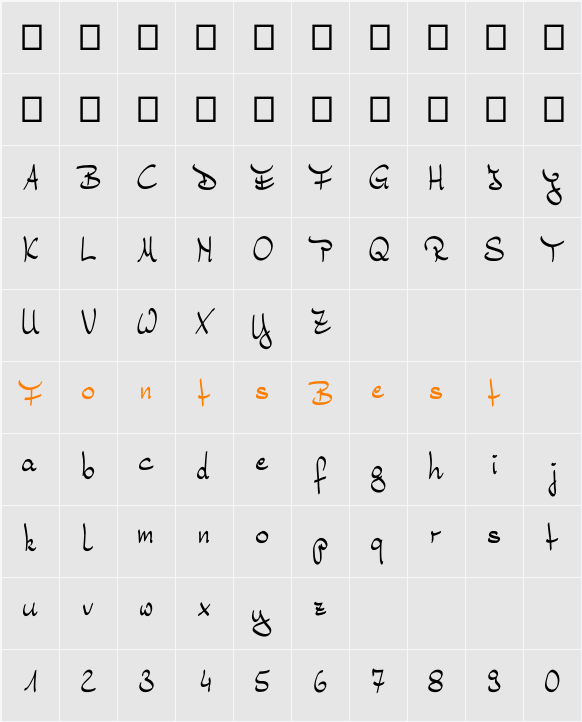 Bernd Character Map