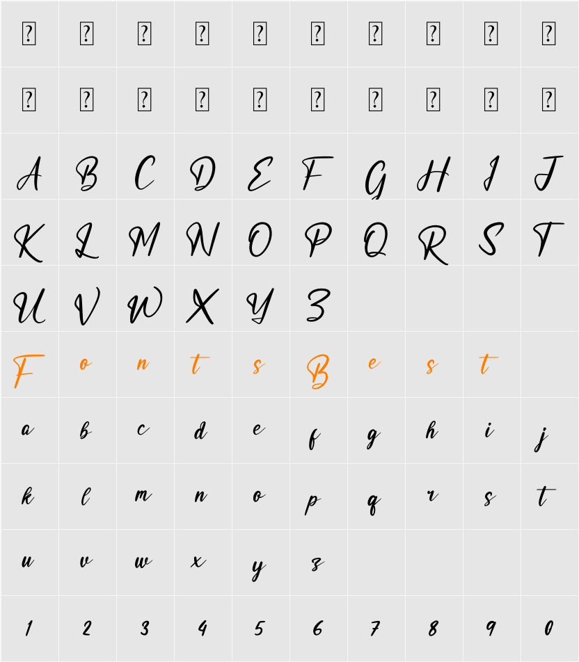 Bastian Richardo Character Map