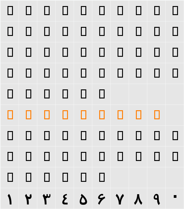 B Traffic Character Map