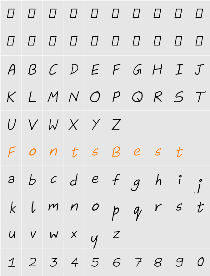 Aika Character Map
