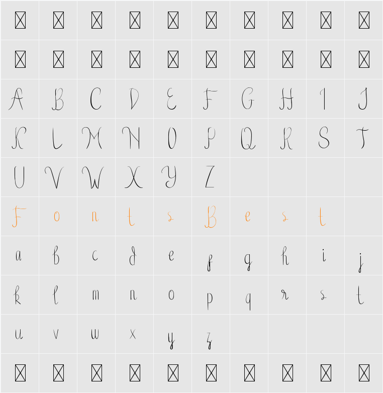Birdella Demo Character Map