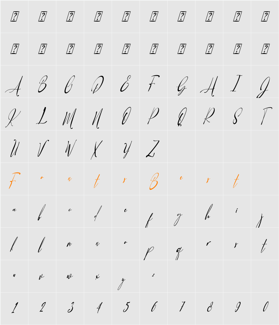 Baropetha Signature_Italic1 Character Map