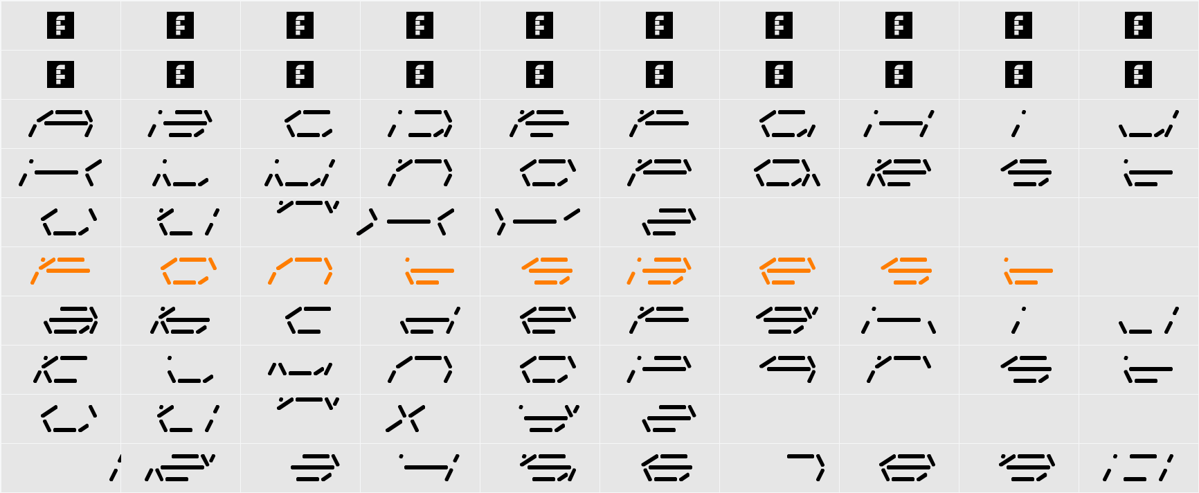 Fifteen Segment Rush Regular LDR Character Map