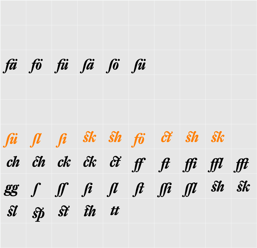 DTL Fleischmann T Alt Character Map