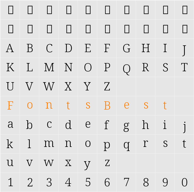 Avrile Serif Light Character Map