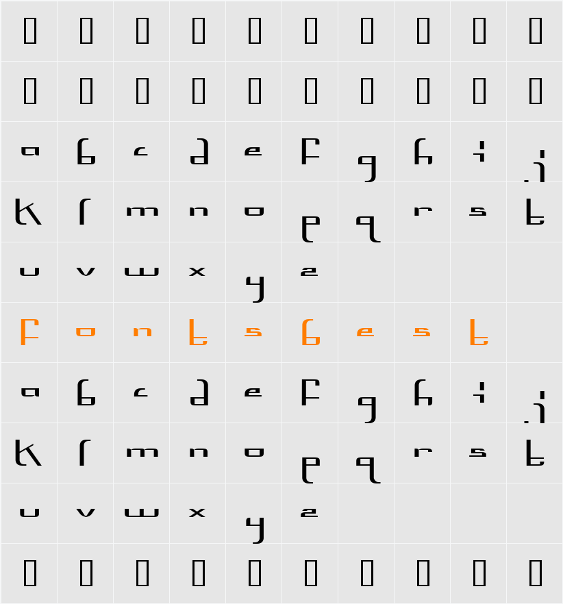 Bionic Character Map