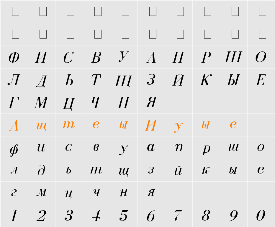 Cyrillic Character Map