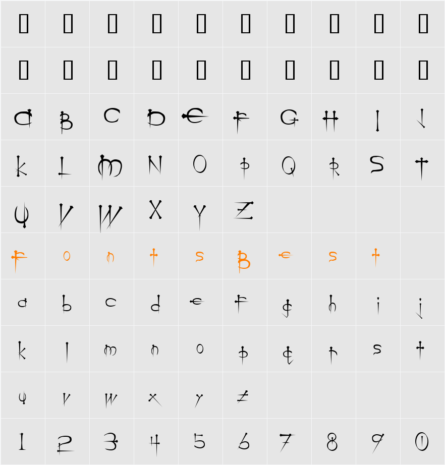 JI-Lambda Character Map
