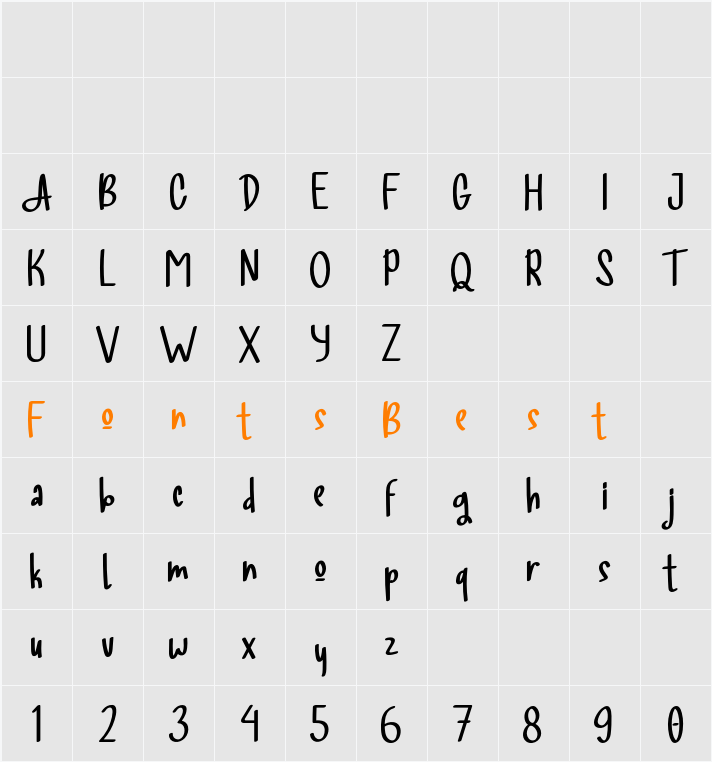 Allista Character Map