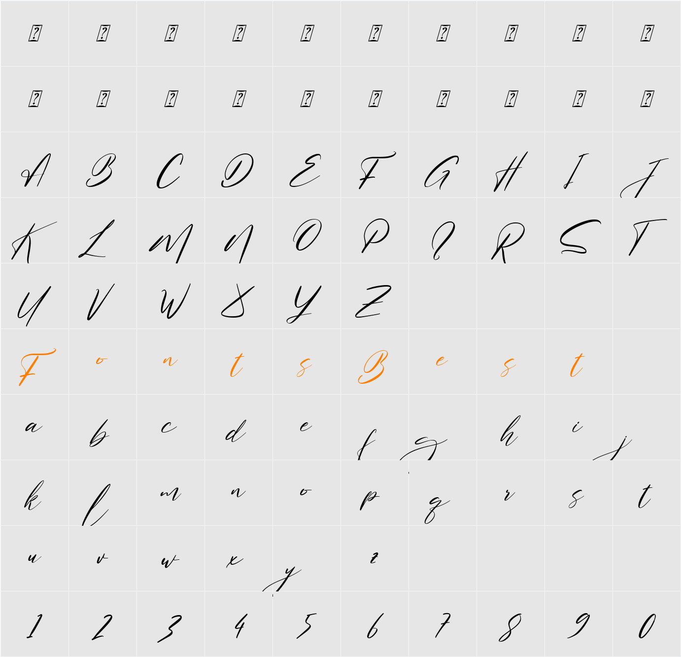 Belastine Character Map