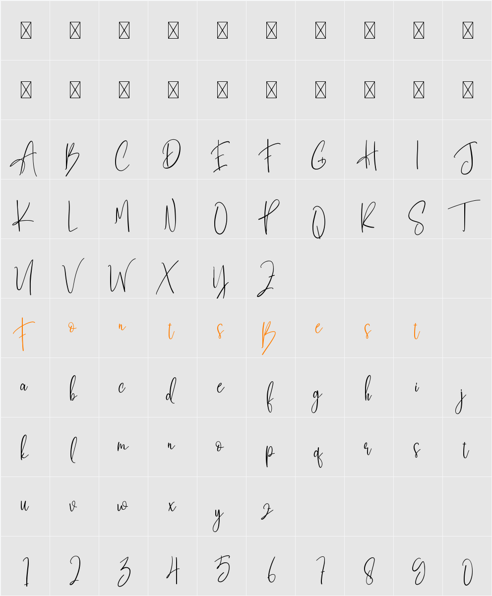 Bestie Signature Character Map