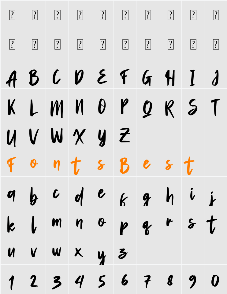 Aprilia Marelo Character Map